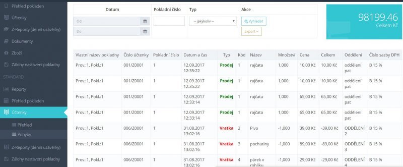 Kompletní datová správa POS-DATA.eu